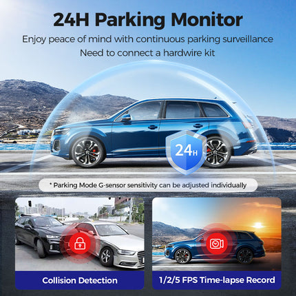 <tc>AZDome M360 2CH 4K Wifi GPS 64 Go dashcam</tc>