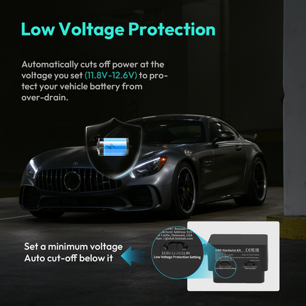 Botslab OBD kit hardwire USB-C