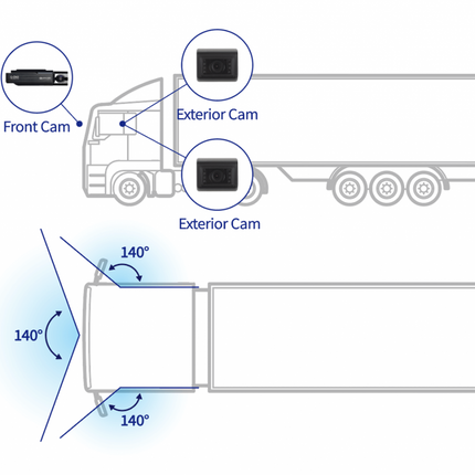 Gnet G-ON3 3CH Truck Cloud Wifi GPS 128 Go dashcam pour camion