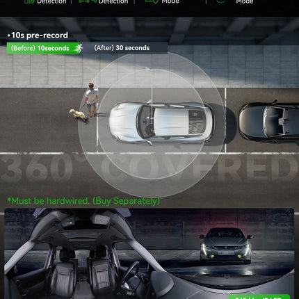 Vantrue E360 Cloud 5K 2CH Wifi GPS dashcam 360 degrés