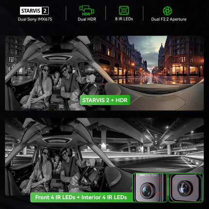 Vantrue E360 Plus Cloud 5K 3CH Wifi GPS dashcam 360 degrés