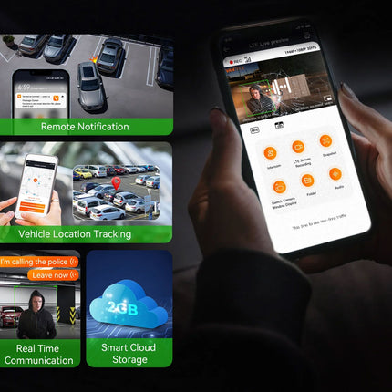 Vantrue E360 Plus Cloud 5K 3CH Wifi GPS dashcam 360 degrés