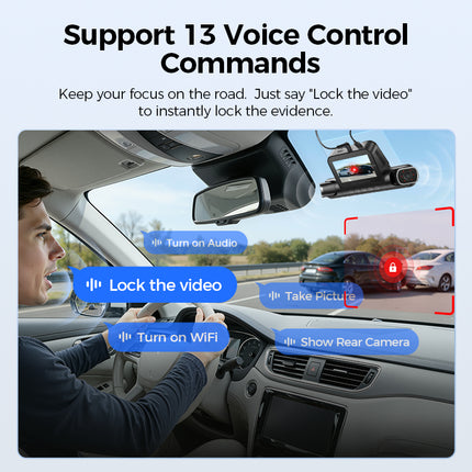 <tc>AZDome M660 Max 4 canaux, 128 Go, 4K, Wi-Fi, GPS, dashcam à 360 degrés</tc>