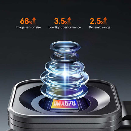 <tc>Wolfbox X5 Touch 3CH 4K Wifi GPS 128 go dashcam</tc>