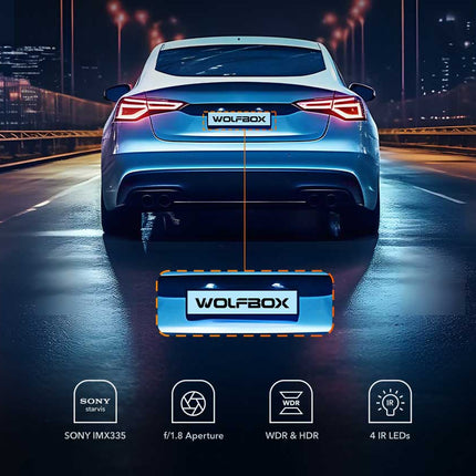 <tc>Wolfbox i17 3CH 4K Wifi GPS 64 go dashcam</tc>