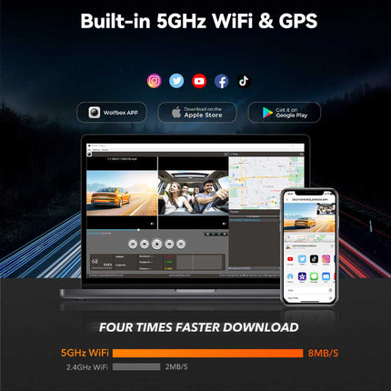 <tc>Wolfbox i17 3CH 4K Wifi GPS 64 go dashcam</tc>