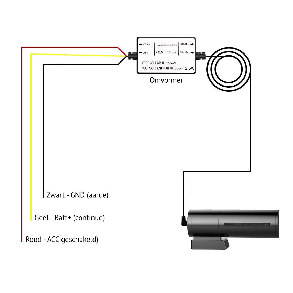 AZDome BN03 Kit hardwire Micro USB 3 fils