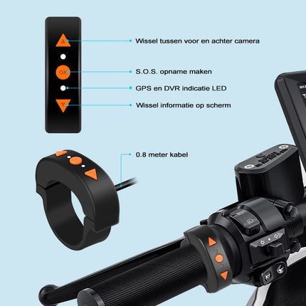 Motocam F9 Wifi GPS 2CH dashcam pour moto